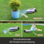 DREAME Rasenmähroboter Mower A1 bis 2000 m²-Neu – Image 18